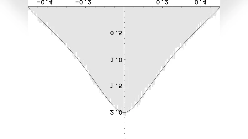 무작위 이중확률 행렬의 구조와 부피 추정