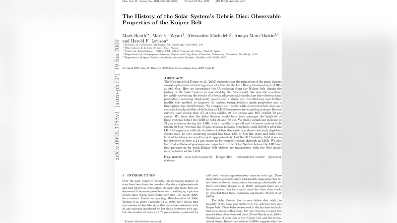 태양계 잔해 원반의 역사와 쿠퍼벨트 관측 특성