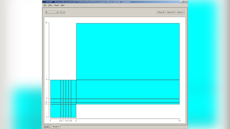 바이오디바인 생물 모델 병렬 분석 프레임워크