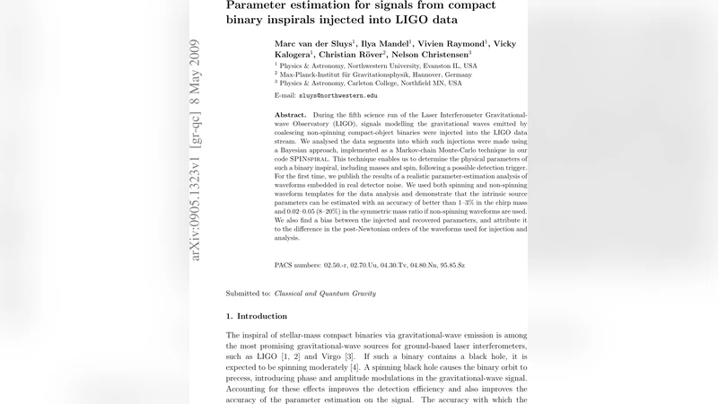 실제 LIGO 데이터에 삽입된 컴팩트 바이너리 인스파이어 신호의 파라미터 추정