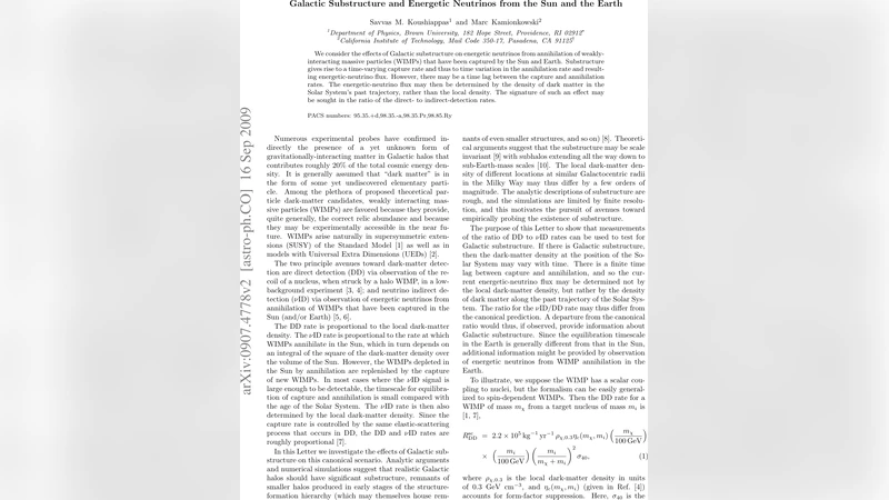 은하 서브구조와 태양·지구에서 오는 고에너지 중성미자