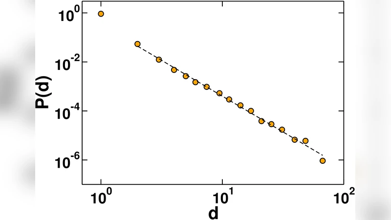 V0332 2004 2005 폭발 밝아지는 단계까지 완전 해석