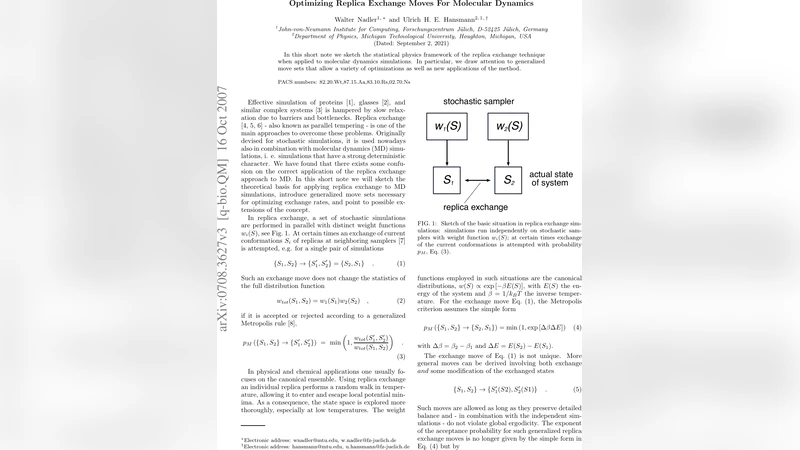 분자동역학을 위한 레플리카 교환 이동 최적화