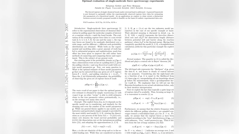 단일분자 힘분광 실험의 최적 데이터 분석법