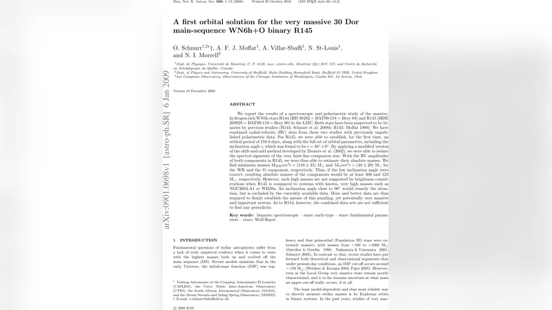 삼십도르 지역 초주계열 WN6h와 O형 이중성 R145의 최초 궤도 해석