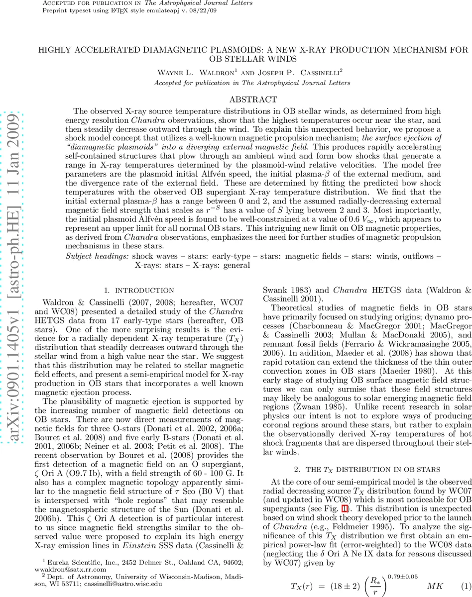 고속 가속 다이아마그네틱 플라스모이드가 만든 OB 별 풍선 X선 발생 메커니즘
