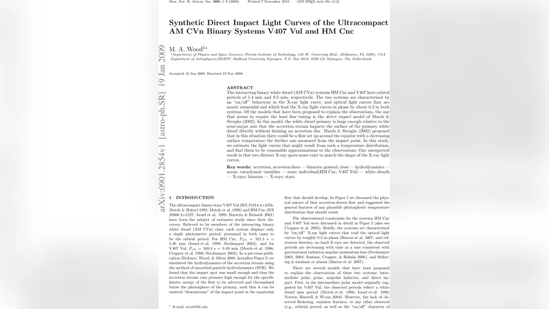 초초밀도 AM CVn 이중성의 직접 충돌 모델 빛곡선 재현