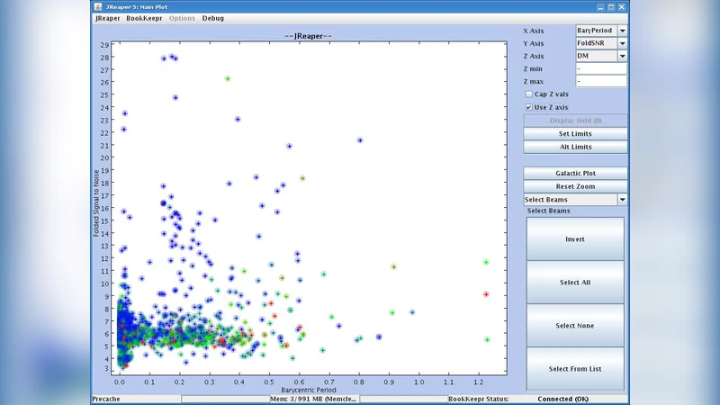 새로운 후보 정렬 기법으로 발견된 28개의 펄서