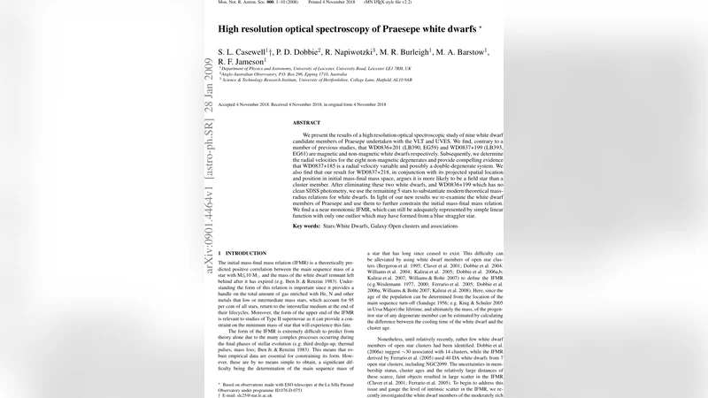 복제 유전자 클러스터 진화 역사를 베이지안으로 재구성