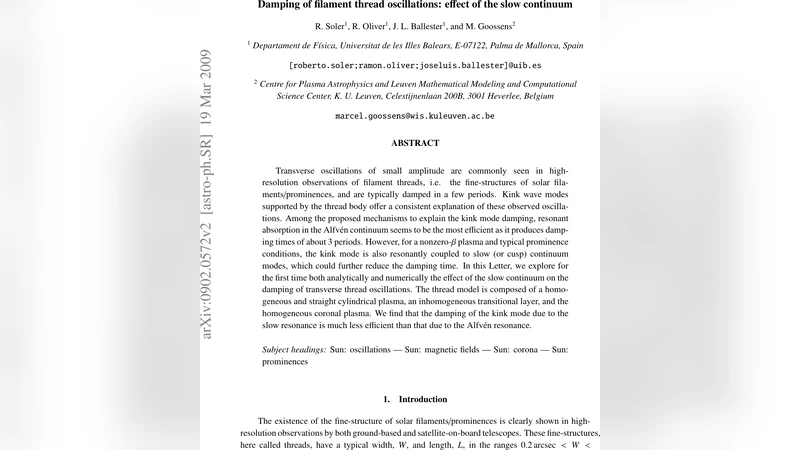 필라멘트 실의 진동 감쇠와 느린 연속체 효과