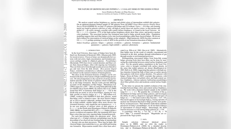 성장하는 은하 중심 팽대의 특성