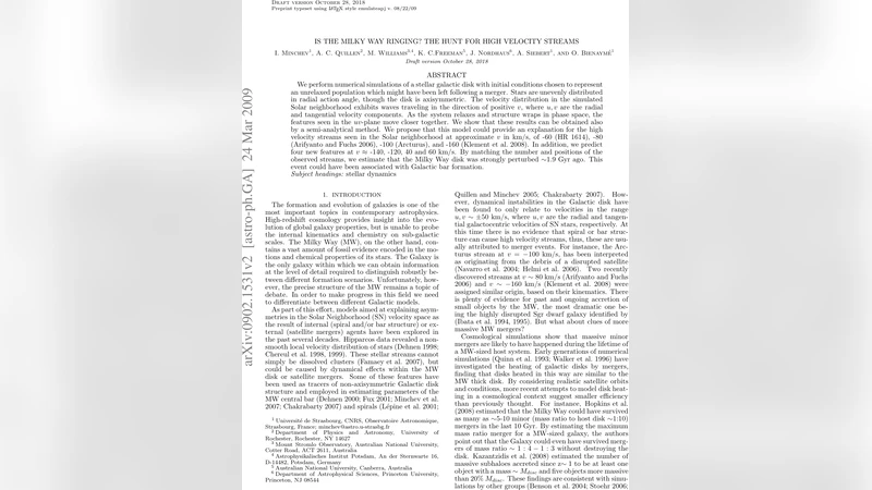 은하의 진동 고속 별 흐름 탐색