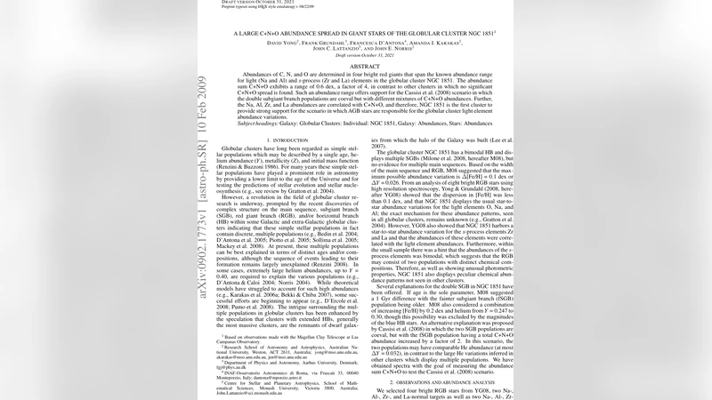 NGC 1851 거대별들의 탄소 질소 산소 풍부도 차이와 AGB 별 기원