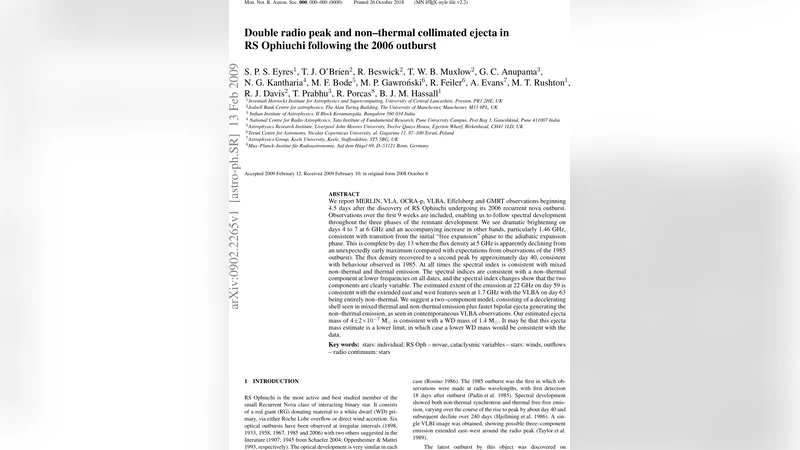 RS 오피우시 2006년 폭발 이중 라디오 피크와 비열적 콜리메이티드 방출