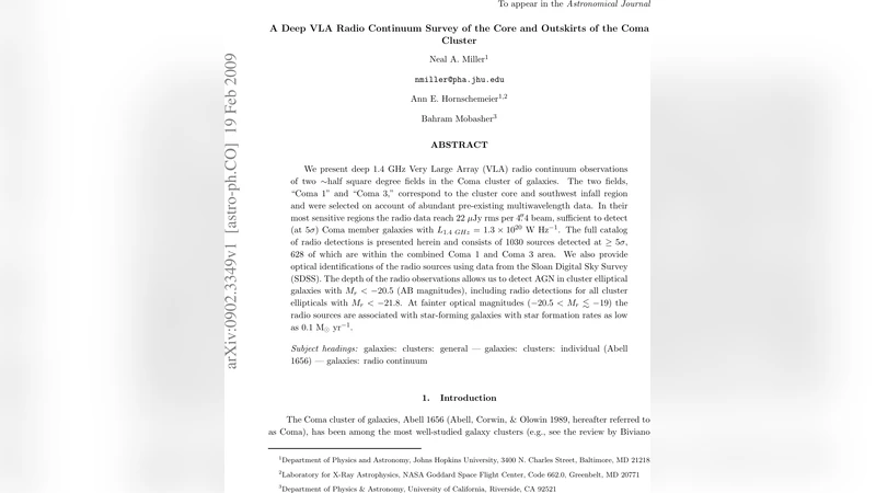 코마 은하단 핵과 외곽의 심층 라디오 연속 연구