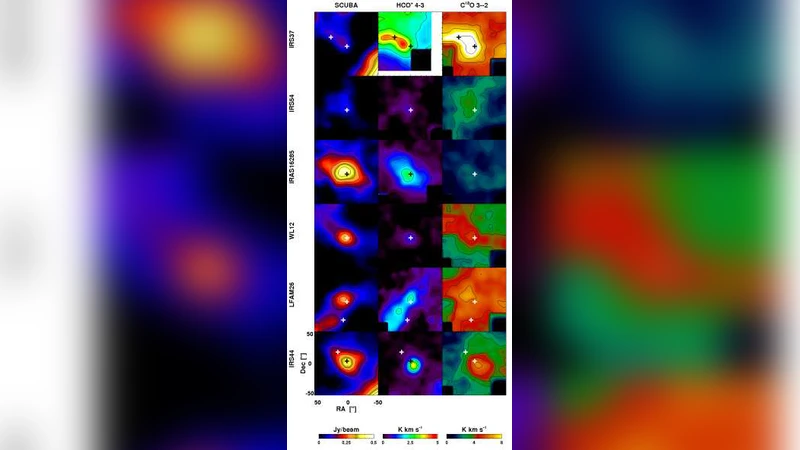 오피우스 L1688 지역 클래스 I 원시별의 구조와 진화 재조명