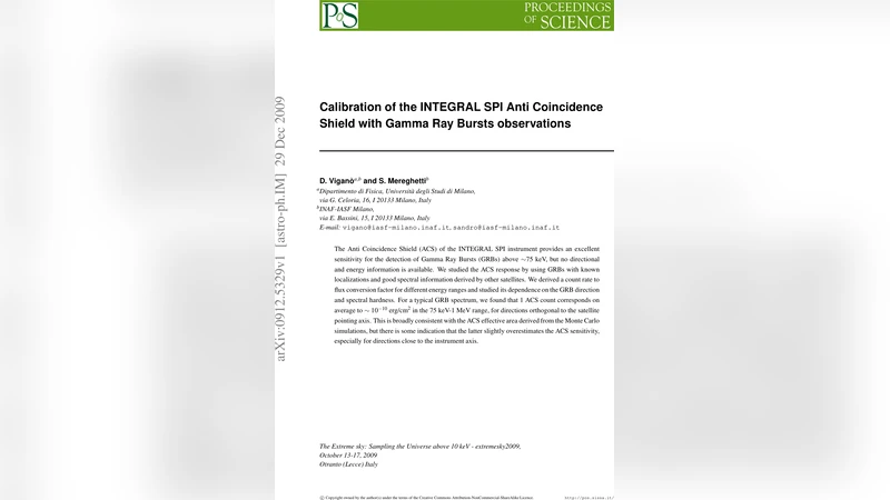 INTEGRAL SPI ACS의 감마선 폭발계 측정 교정: 방향·스펙트럼 의존성 분석