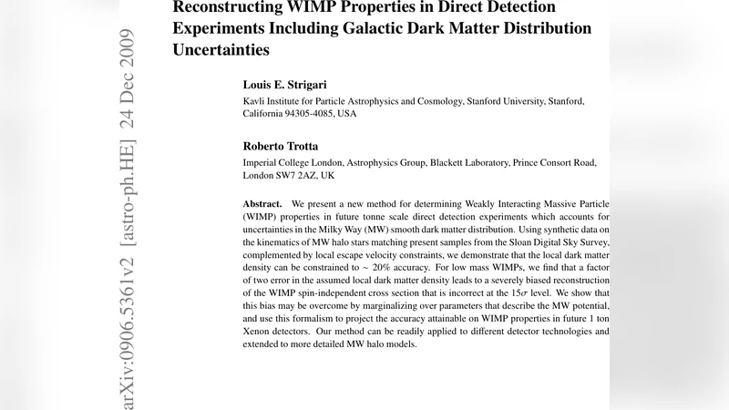 은하계 암흑물질 불확실성을 반영한 WIMP 특성 재구성