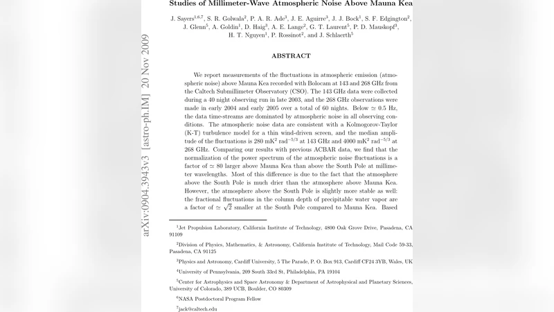 마우나케이의 밀리미터파 대기 잡음 측정과 제거 전략
