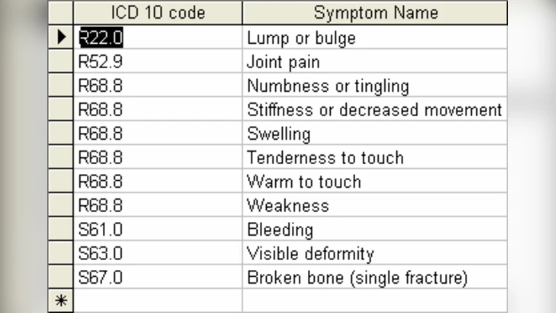 ICD10 기반 퍼지 시간 논리 의료 전문가 시스템