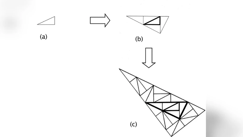 핀휠 타일링의 갭 라벨링 추측을 푸는 지표정리