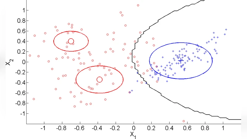 가변 시그마 가우시안 프로세스 기대 전파 관점에서의 확장
