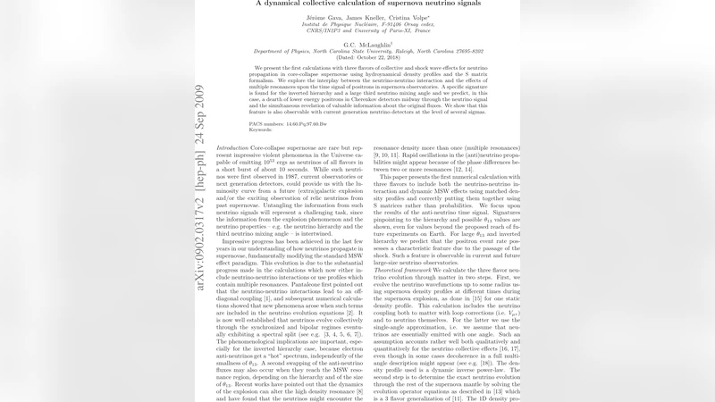 초신성 중성미자 신호의 동적 집단 계산