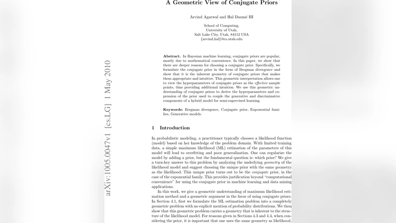 공액 사전분포의 기하학적 해석
