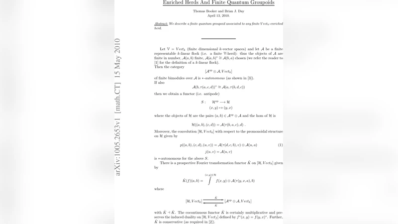유한 양자 군상과 풍부 헤드의 연결