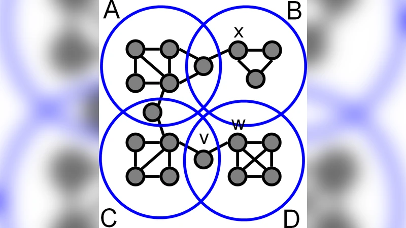 대화형 서브모듈러 집합 커버