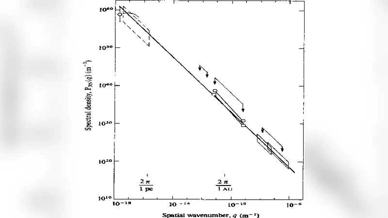 빠른 회전 중성자 별의 상대론적 g 모드 연구