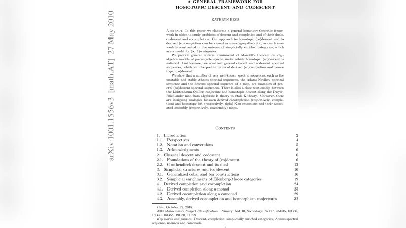 동형 사상 하강과 상승을 위한 일반적 프레임워크