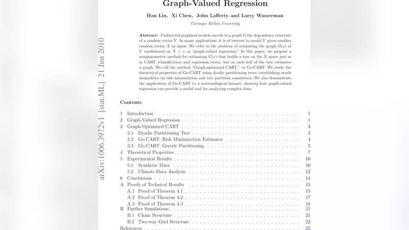 그래프값 회귀 GoCART 방법론