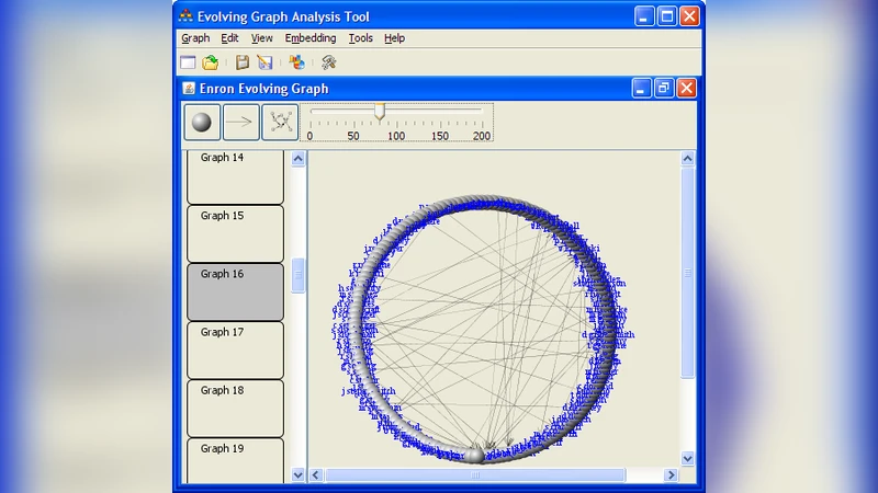 진화 그래프 표현 및 시각화