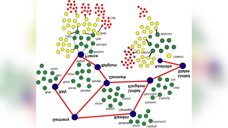 글로벌 스마트 스페이스를 위한 아키텍처 설계