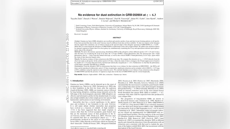 GRB 050904의 먼지 소멸 증거 부재