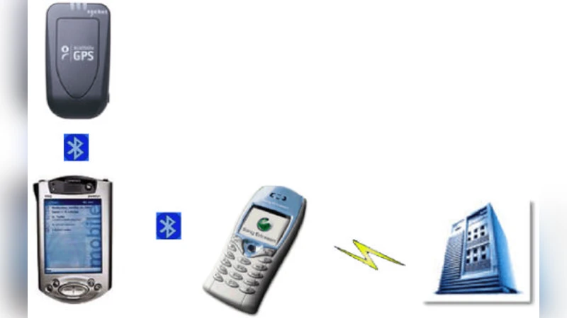 스마트 공간을 위한 Gloss 인프라와 현장 설치 사례