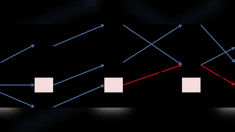 대규모 데이터 클라우드 분석을 위한 새로운 벤치마크 MalStone