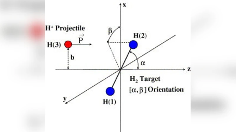 그리드 환경 효율적 자원 매칭을 위한 랭크 기반 스케줄링