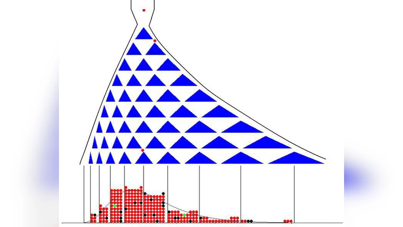 갤턴보드에서 영감을 얻은 새로운 차량추종 모델