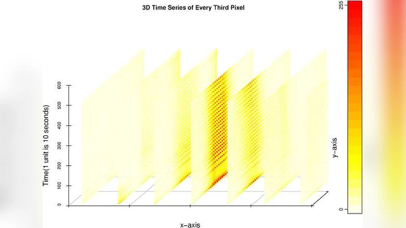 복합 세포 내 칼슘 신호 분석을 위한 다중 SVD 활용