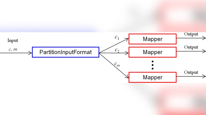 피의 2경번째 비트는 0 하둡 기반 분산 계산으로 기록 경신