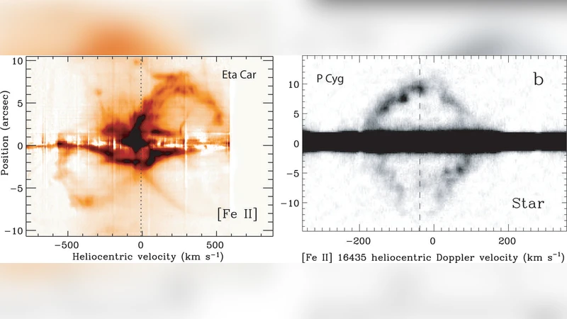 진화한 거대별의 주변 물질과 그 의미