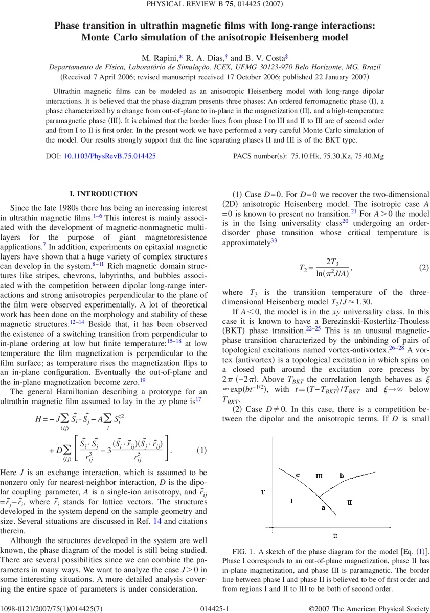 초박막 자기막의 상전이와 베르츠키 카타일라 노보프 전이 장거리 상호작용을 포함한 이방성 헤이젠버그 모델의 몬테카를로 연구