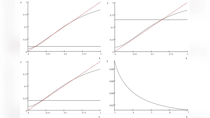 테러리즘 수동 지지자와 위상 전이