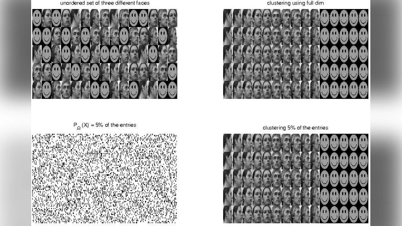 압축·불완전·부정확 측정에서 스펙트럴 클러스터링 성능 분석
