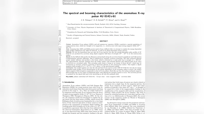 이상 X선 펄서 4U 0142 플러스 61의 스펙트럼과 빔 특성