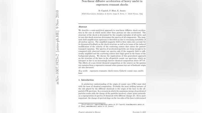 초신성 잔해 충격파에서 무거운 원소의 비선형 확산 가속