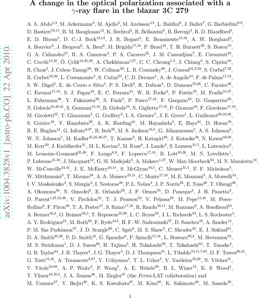 블레이저 3C 279 감마선 플레어와 동반된 광학 편광 각도 급변