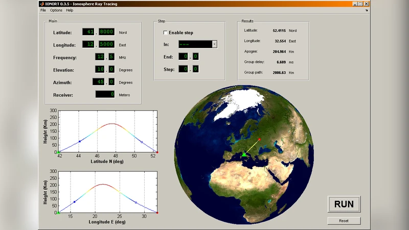 비미분 가능 페널티를 위한 공간 교대형 페널티 Kullback 근접점 알고리즘